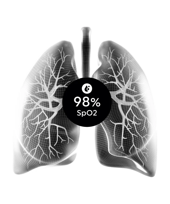 Respiratory