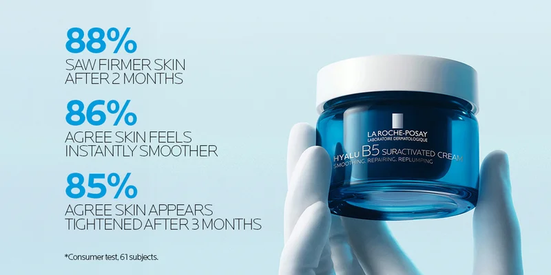 Discover the claims for the new Hyalu B5 cream
