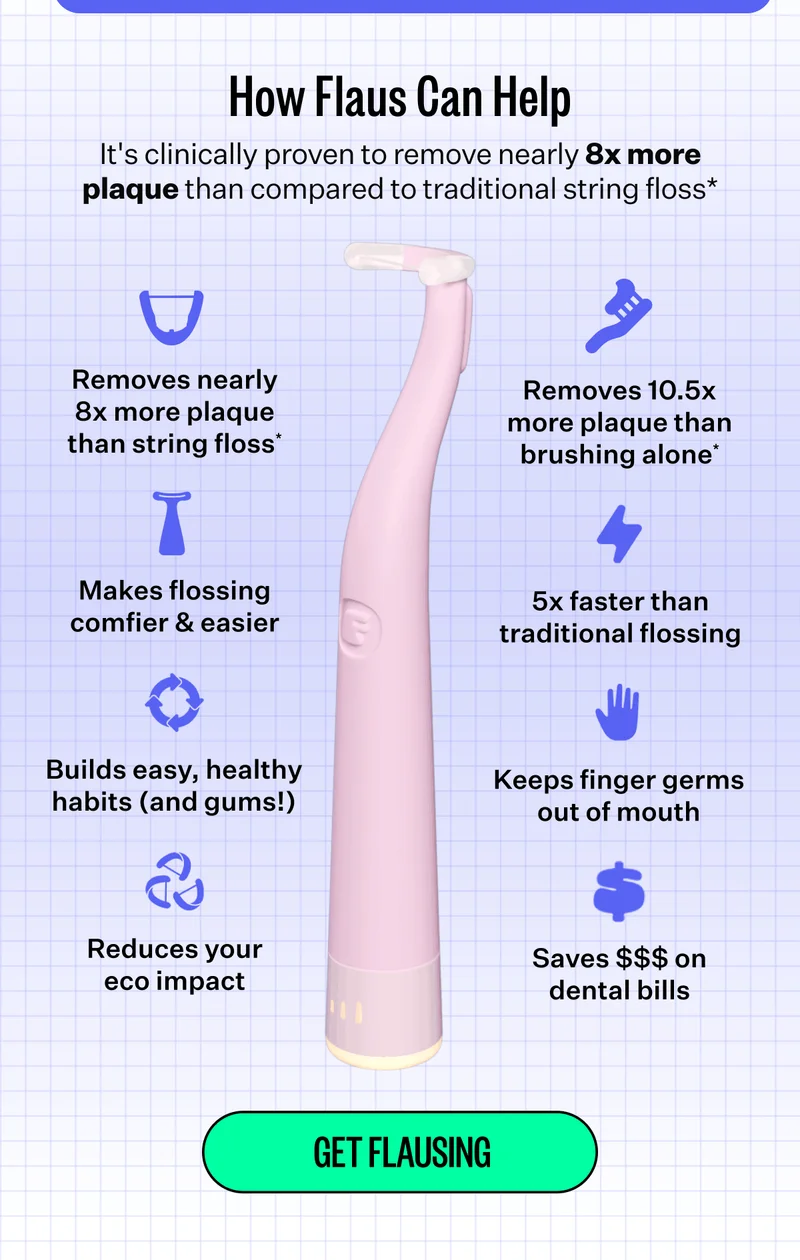 How Flaus Can Help | It's clinically proven to remove nearly 8x more plaque than compared to traditional string floss* | Removes nearly 8x more plaque than string floss*, Makes flossing comfier & easier, Builds easy, healthy habits (and gums!), Reduces your eco impact, Removes 10.5X more plaque than brushing alone*, 5x faster than traditional flossing, Keeps finger germs out of mouth, Saves $$$ on dental bills | Get Flausing