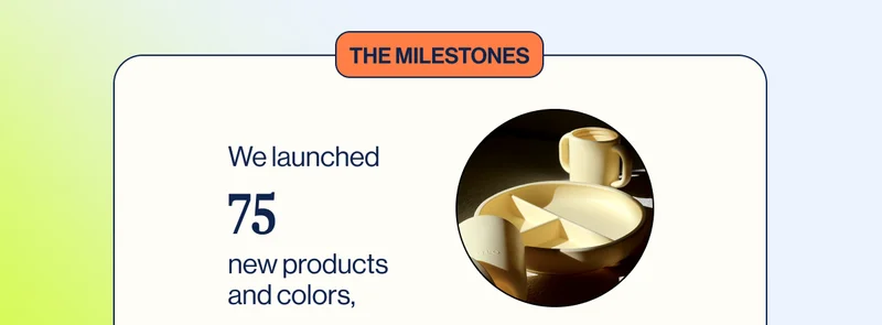The Milestones. We launched 75 new products and colors,