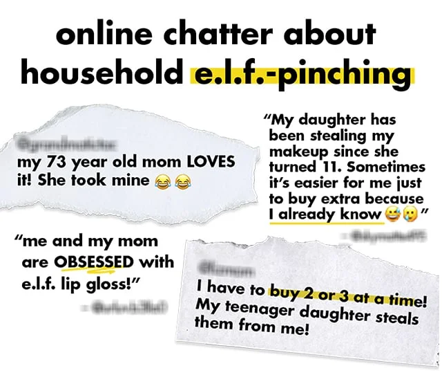 online chatter about household e.l.f. pinching