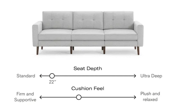 COMPARE COLLECTIONS