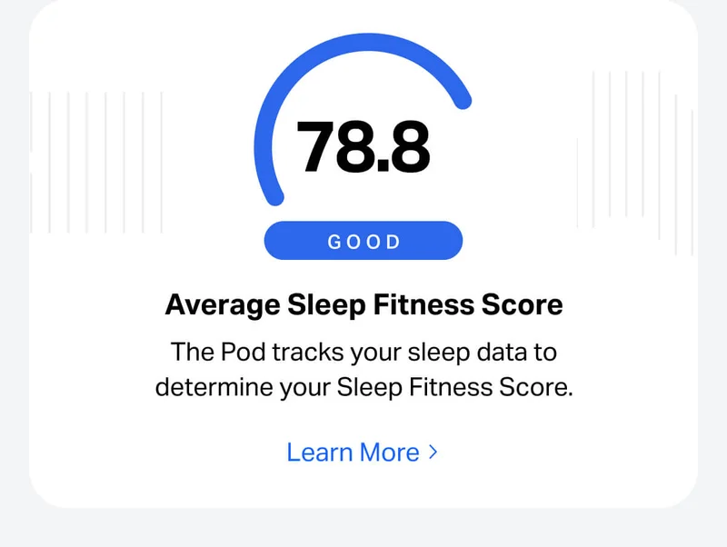 78.8 Average Sleep Fitness Score