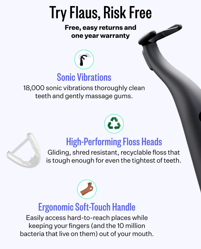 Try Flaus, Risk Free | Free, easy returns and one year warranty | Sonic Vibrations - 18,000 sonic vibrations thoroughly clean teeth and gently massage gums. | High-Performing Floss Heads - Gliding, shred resistant, recyclable floss that is tough enough for even the tighest of teeth. | Ergonomic Soft-Touch Handle - Easily access hard-to-reach places while keeping your fingers (and the 10 million bacteria that live on them) out of your mouth.