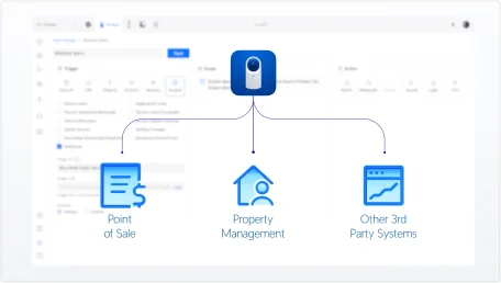 diagram of the Protect Webhook Generator