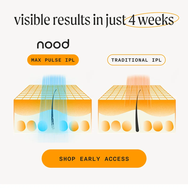 visible results in just 4 weeks - SHOP EARLY ACCESS