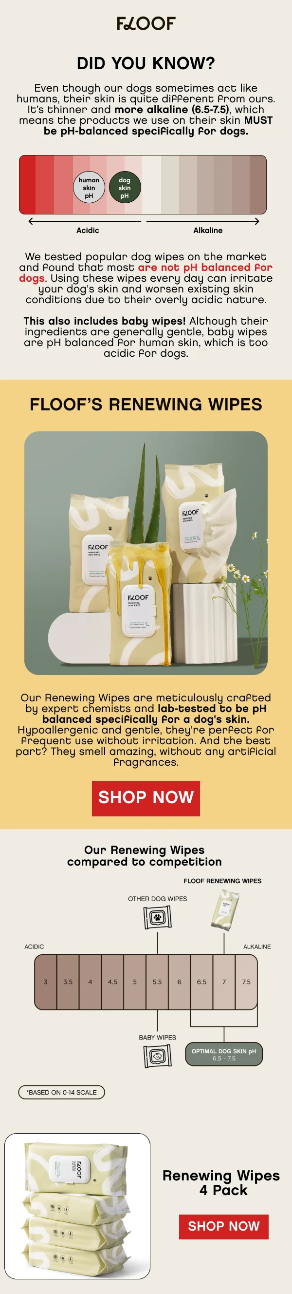 Floof pH-balanced Renewing Wipes for Dogs