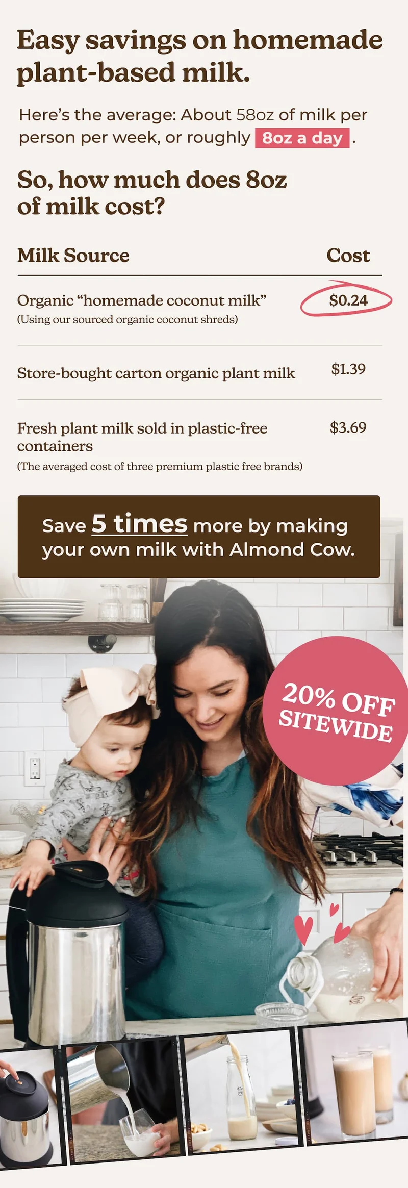 20% Off Sitewide! Plastic-Free Mother’s Day