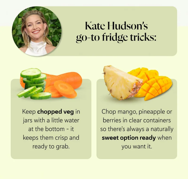 Kate Hudson’s go-to fridge tricks:   Keep chopped veg in jars with a little water at the bottom - it keeps them crisp and ready to grab. (imagery of cut carrots, cucumbers, peppers)   Chop mango, pineapple or berries in clear containers so there’s always a naturally sweet option ready when you want it.