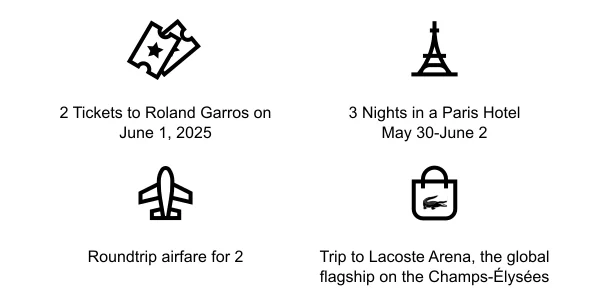 Roundtrip airfare for 2 to Paris, France, a three-night stay in a Paris hotel, two tickets to the Lacoste suite at Roland Garros on June 1st and a trip to Lacoste Arena, the global flagship store on the Champs-Elysees.