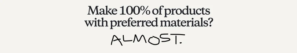 Make 100% of products
with preferred materials?
