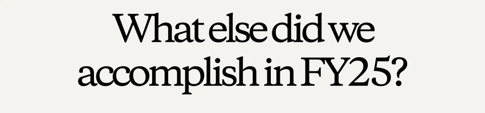 What else did we accomplish in discount code?