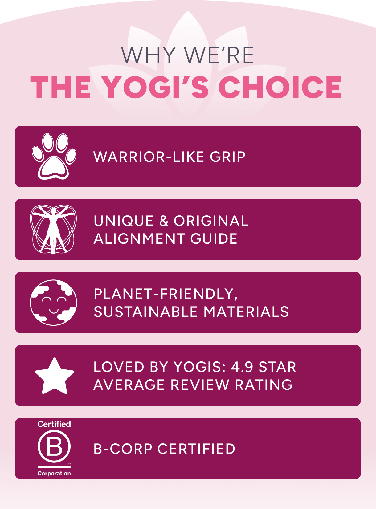 Why Liforme is the Yogi's Choice