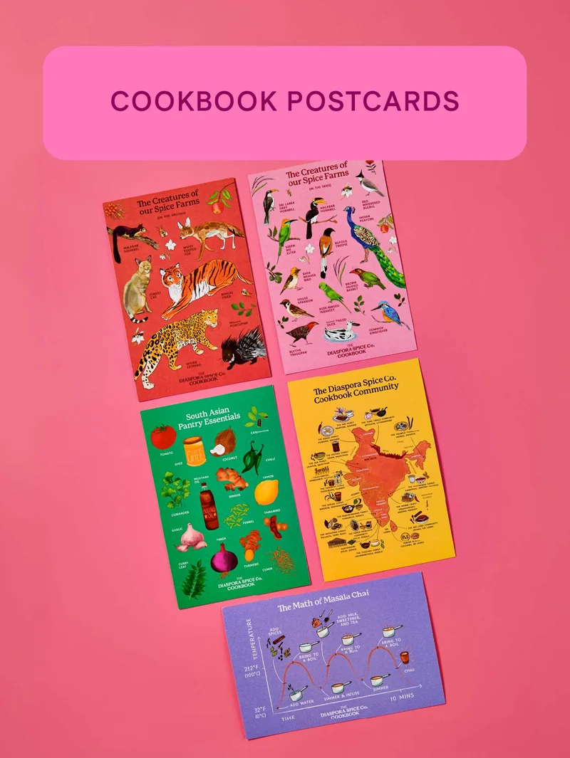 Cookbook Postcards