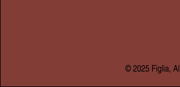 2025 FIGLIA ALL RIGHTS RESERVED