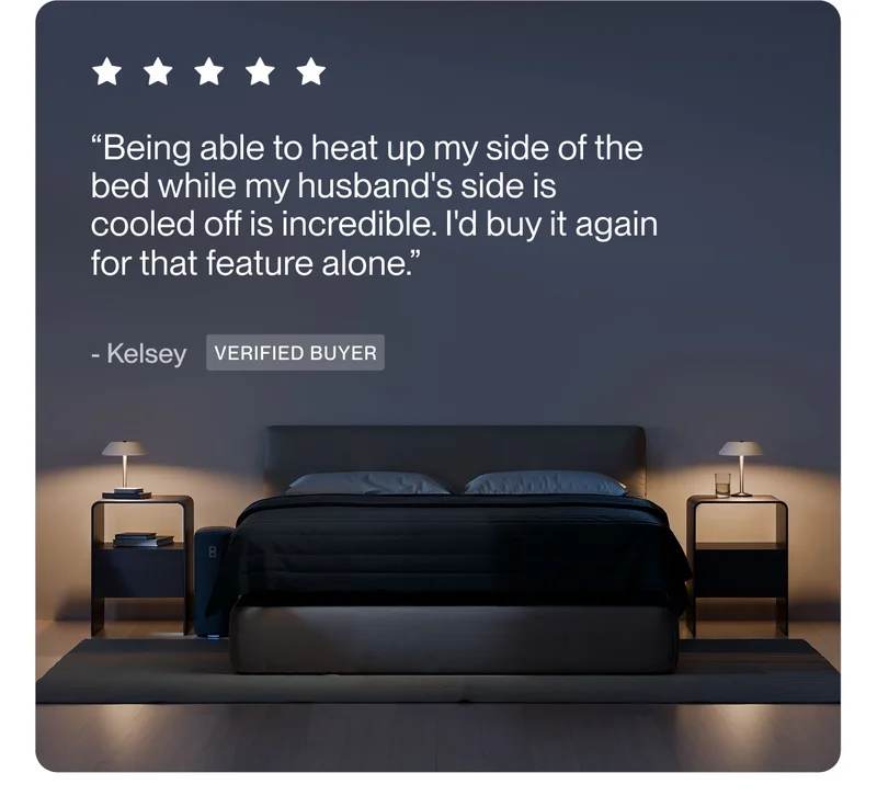 “Being able to heat up my side of the bed while my husband's side is cooled off is incredible. I'd buy it again for that feature alone.”
