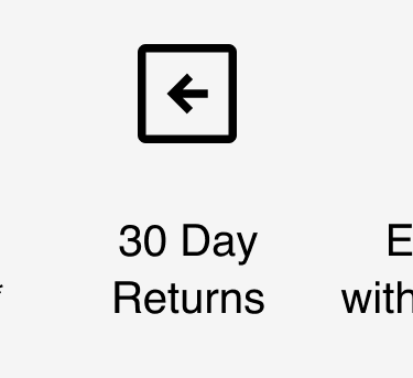 Returns