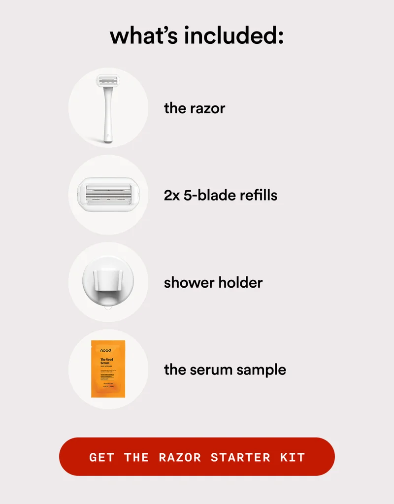 What's Included - The Razor, 2x 5-Blade Refills, Shower Holder, The Serum Sample - GET THE RAZOR STARTER KIT