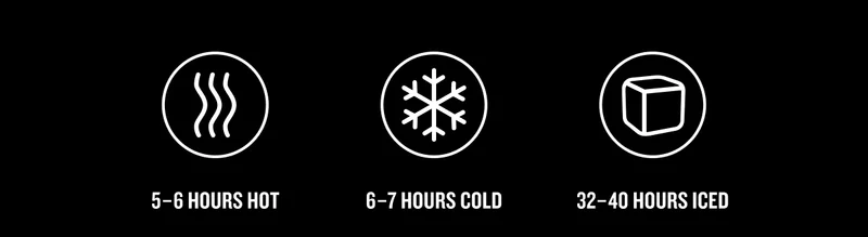 Temperature Hours