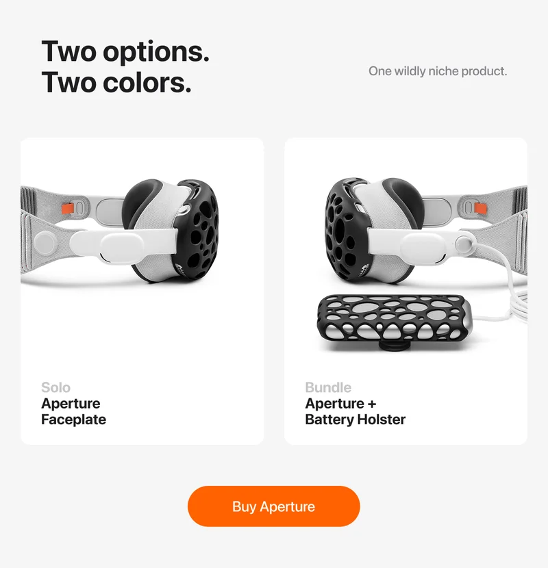 Buy Aperture