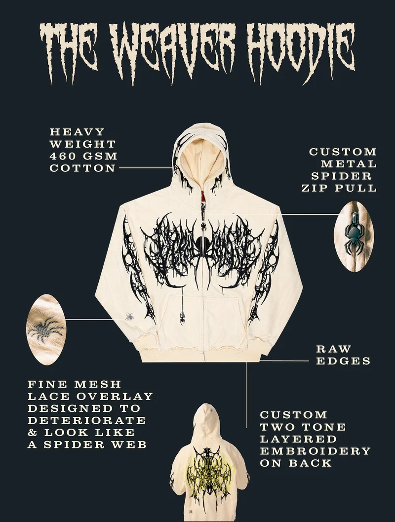 The Weaver Set, as styled by you.