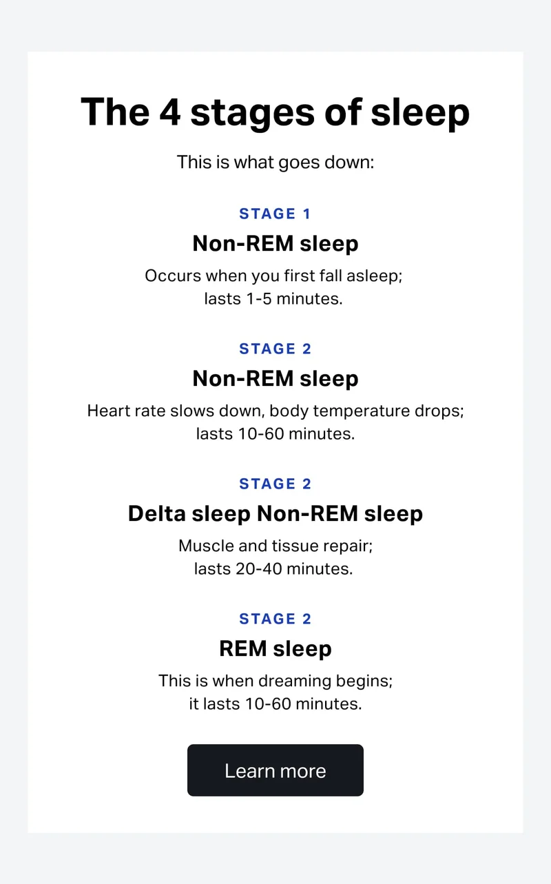 The 4 stages of sleep