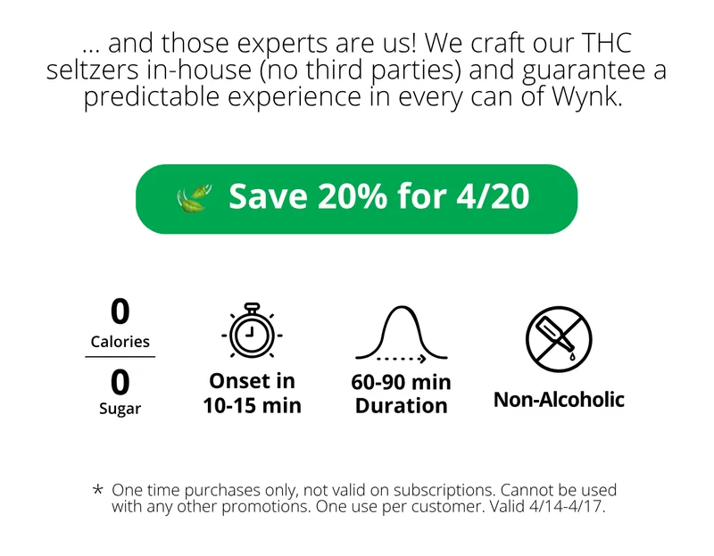 and those experts are us! We craft our THC seltzers in-house (no third parties!) and guarantee a predictable experience in every can of Wynk. [Save 20% for 4/20]