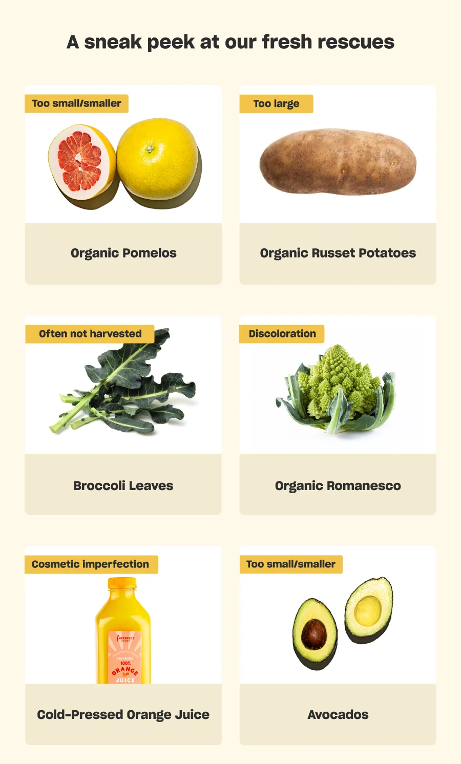 A sneak peek at our fresh rescues: Organic Pomelos, Organic Russet Potatoes, Broccoli Leaves, Organic Romanesco, Cold-Pressed Orange Juice, Avocados