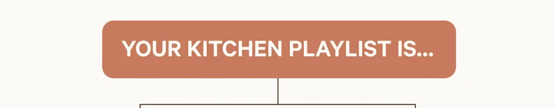 Your Kitchen Playlist Is…