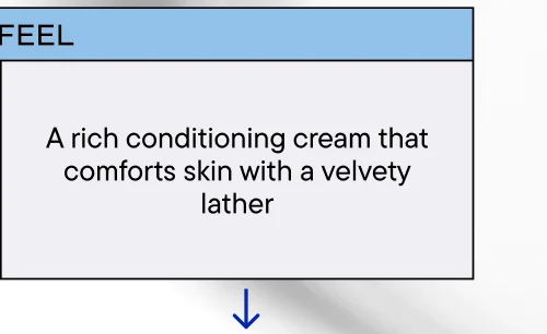 Shave Cream