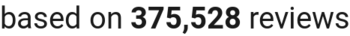 number of reviews
