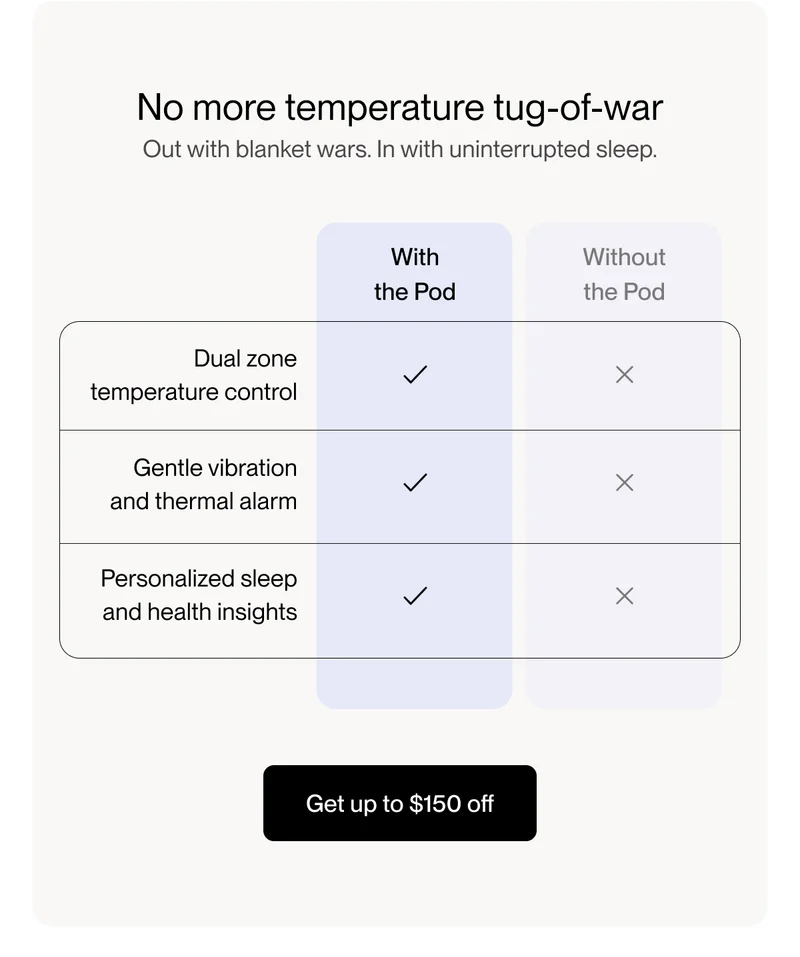 No more temperature tug-of-war