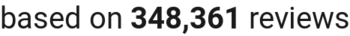number of reviews