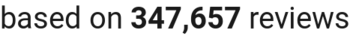 number of reviews