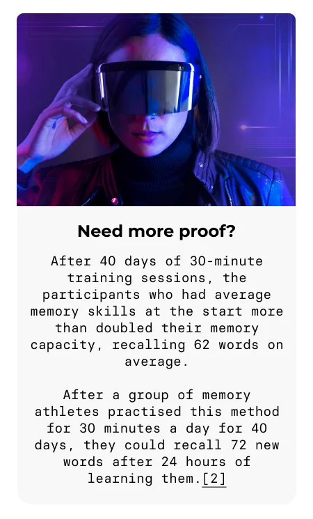 Need more proof? After 40 days of 30-minute training sessions, the participants who had average memory skills at the start more than doubled their memory capacity, recalling 62 words on average. After a group of memory athletes practised this method for 30 minutes a day for 40 days, they could recall 72 new words after 24 hours of learning them.[2]