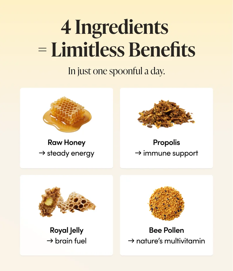 4 Ingredients = Limitless Benefits       In just one spoonful a day.      Raw Honey → steady energy   Propolis → immune support  Royal Jelly → brain fuel   Bee Pollen → nature’s multivitamin
