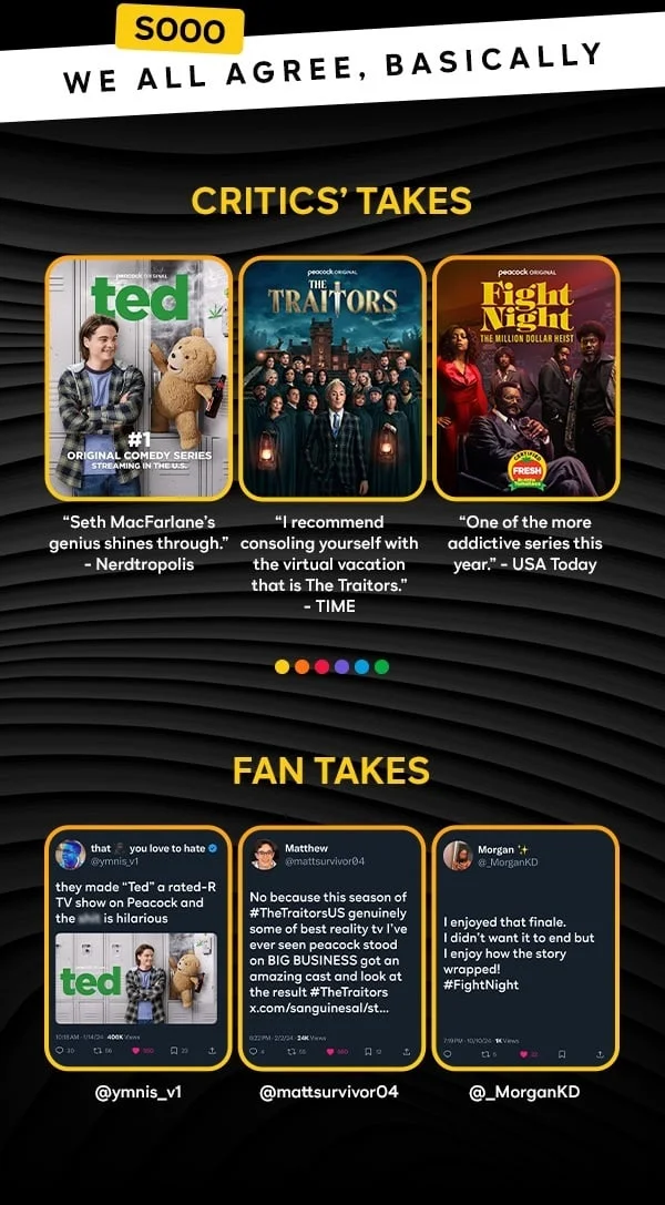 Soo we all agree, basically. Critics Takes and Fan Takes. Ted. The Traitors. Fight Night.