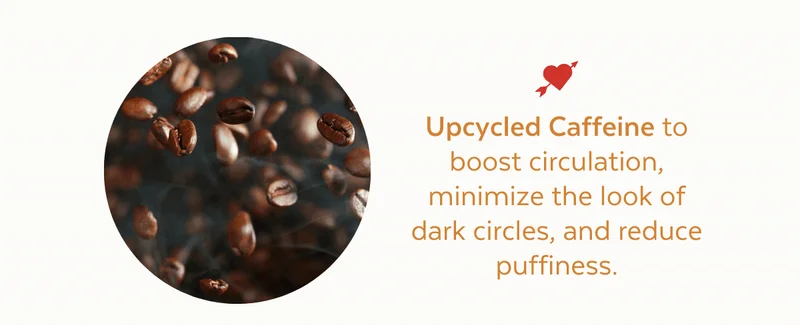 Upcycled Caffeine to boost circulation, minimize the look of dark circles, and reduce puffiness.
