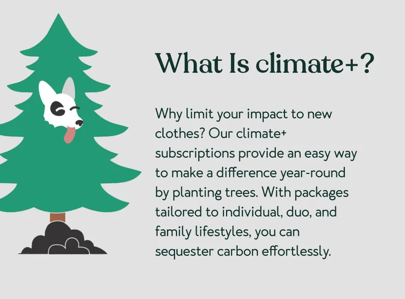 What Is climate+?