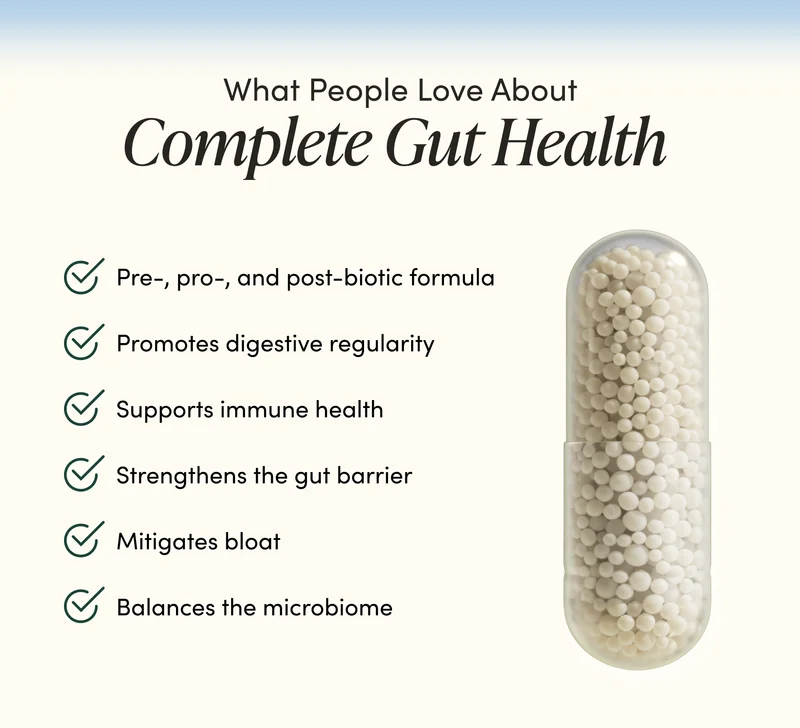 What People Love About Complete Gut Health   Pre-, pro-, and postbiotic formula  Promotes digestive regularity Support your overall immune health Strengthens the gut barriers Mitigates bloat Balances the microbiome