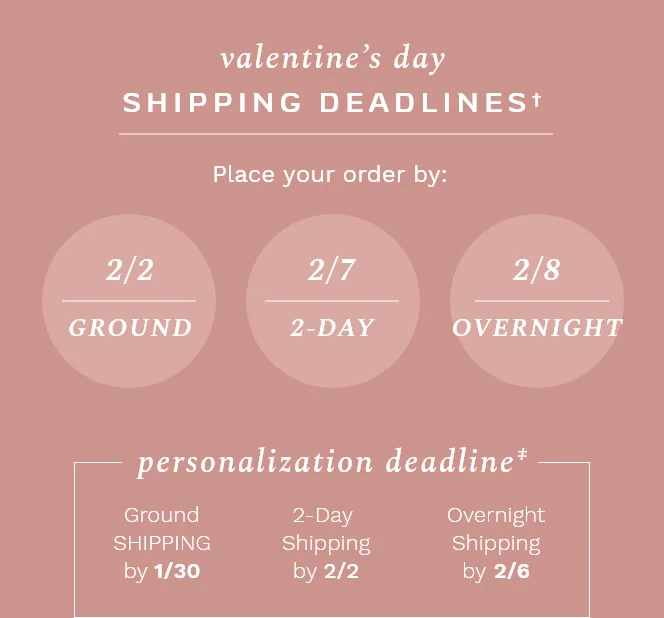Valentine's Day Shipping Deadlines