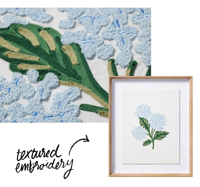 Shop Hydrangea Wall Art