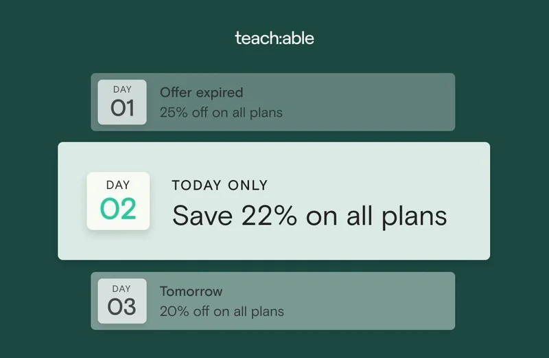 Save 22% on all plans