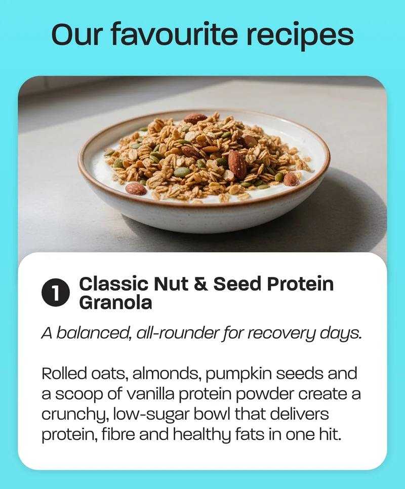 Classic Nut & Seed Protein Granola - A balanced, all-rounder for recovery days. Rolled oats, almonds, pumpkin seeds and a scoop of vanilla protein powder create a crunchy, low-sugar bowl that delivers protein, fibre and healthy fats in one hit.
