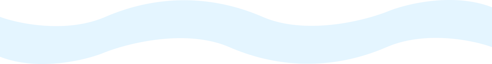 Wave