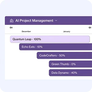 AI project management interface