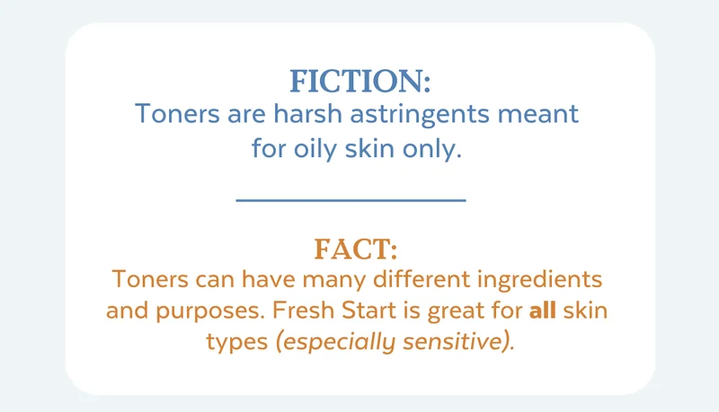 Fiction: Toners are harsh astringents meant  for oily skin only.  | Fact: Toners can have many different ingredients  and purposes. Fresh Start is great for all skin  types (especially sensitive).