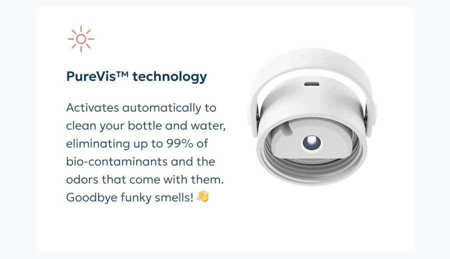 PureVis™ technology