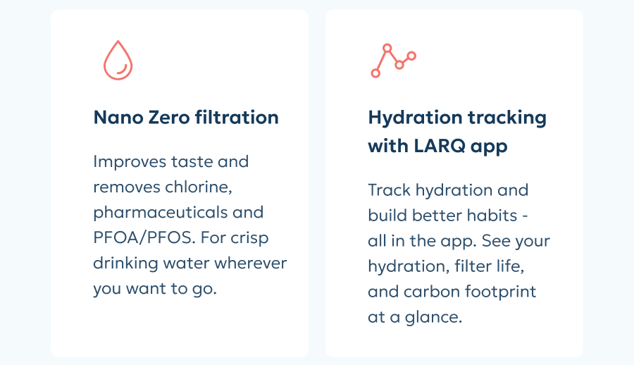 Nano Zero filtration & Hydration tracking with LARQ app