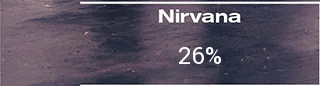Nirvana